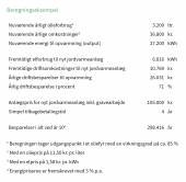 beregningseksempel, spar 71 %, Thermia, Klimadan