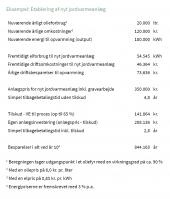 VE til proces, tilskud, beregning