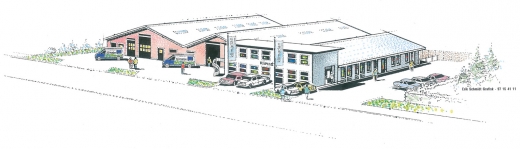 Klimadans kernekompetencer